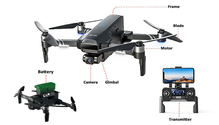 Drone Parts 101: Everything You Need to Build or Upgrade Your Drone