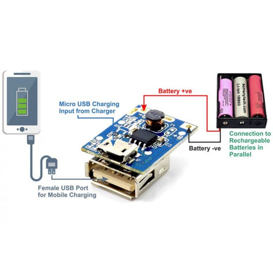 Battery Charging Discharge Module Power Bank 2-in-1 Board HT4928S Micro USB